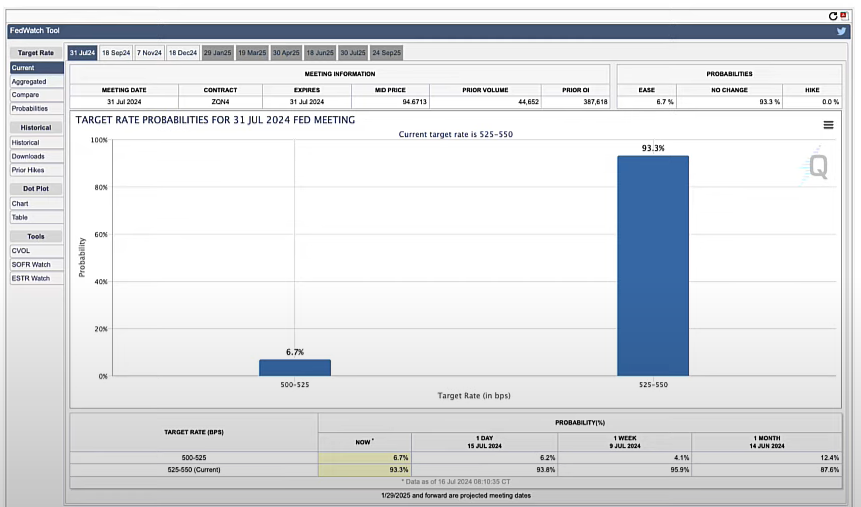 1949-fedwatch-18sep24-1