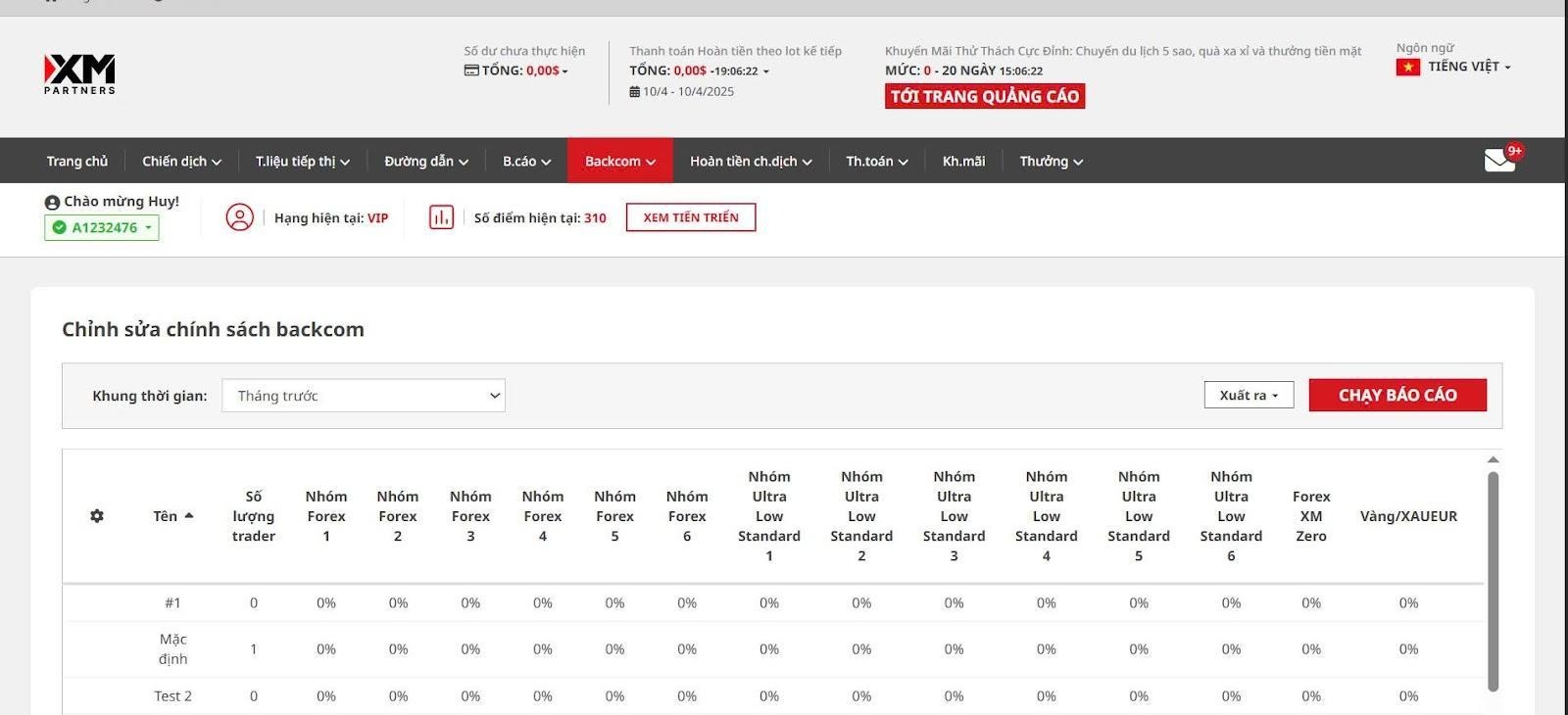 Backcom XM Dashboard