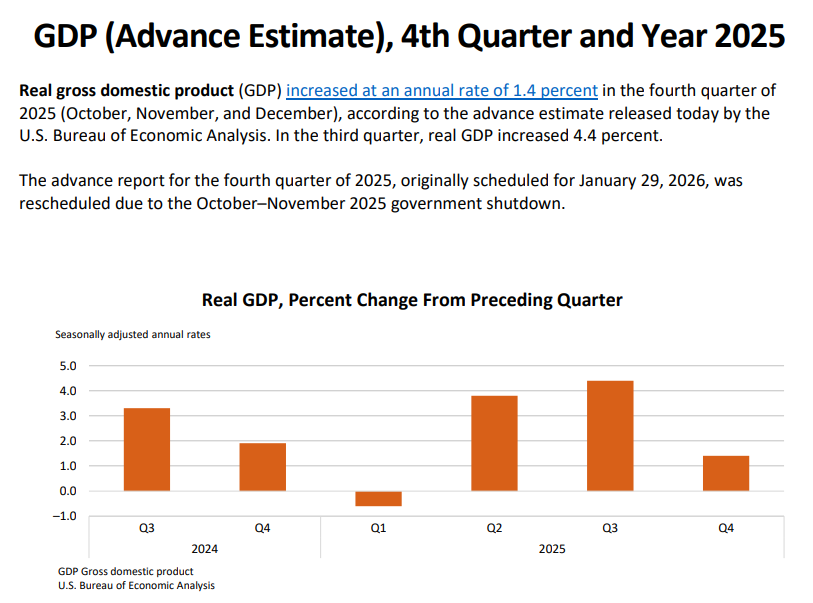2399-us-gdp-q4-2025
